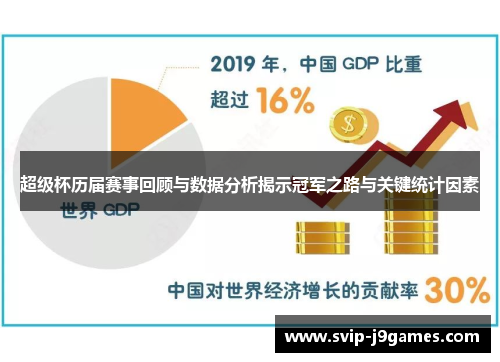 超级杯历届赛事回顾与数据分析揭示冠军之路与关键统计因素