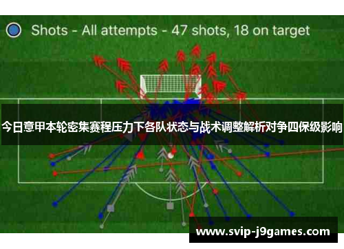 今日意甲本轮密集赛程压力下各队状态与战术调整解析对争四保级影响 今日意甲本轮密集赛程压力下各队状态与战术调整解析对争四保级影响