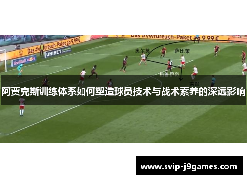 阿贾克斯训练体系如何塑造球员技术与战术素养的深远影响 阿贾克斯训练体系如何塑造球员技术与战术素养的深远影响