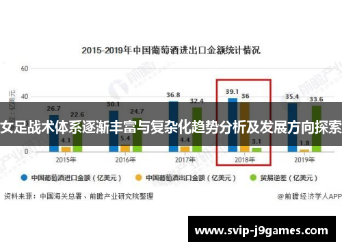 女足战术体系逐渐丰富与复杂化趋势分析及发展方向探索 女足战术体系逐渐丰富与复杂化趋势分析及发展方向探索