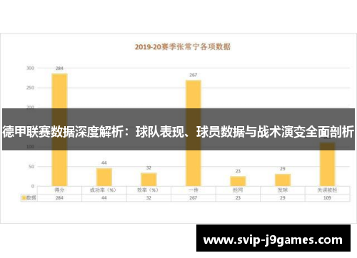 德甲联赛数据深度解析:球队表现、球员数据与战术演变全面剖析 德甲联赛数据深度解析:球队表现、球员数据与战术演变全面剖析
