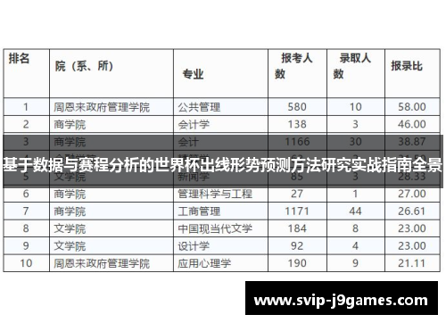基于数据与赛程分析的世界杯出线形势预测方法研究实战指南全景
